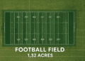 How Many Acres is a Football Field